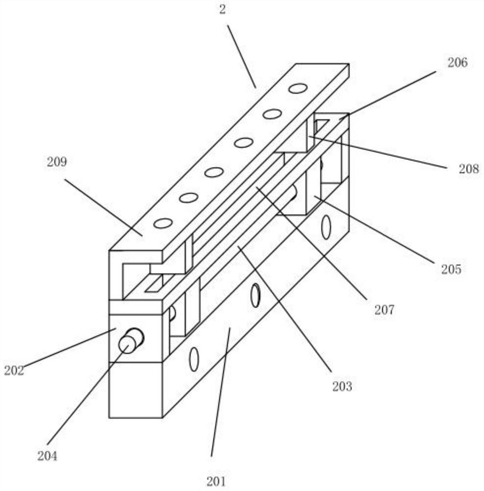 Centralized fixing device for automobile wiring harness