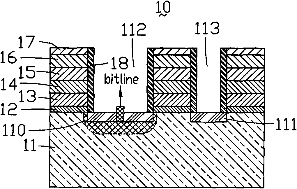 Electric charge capture non-volatile semiconductor storage unit and manufacture method thereof