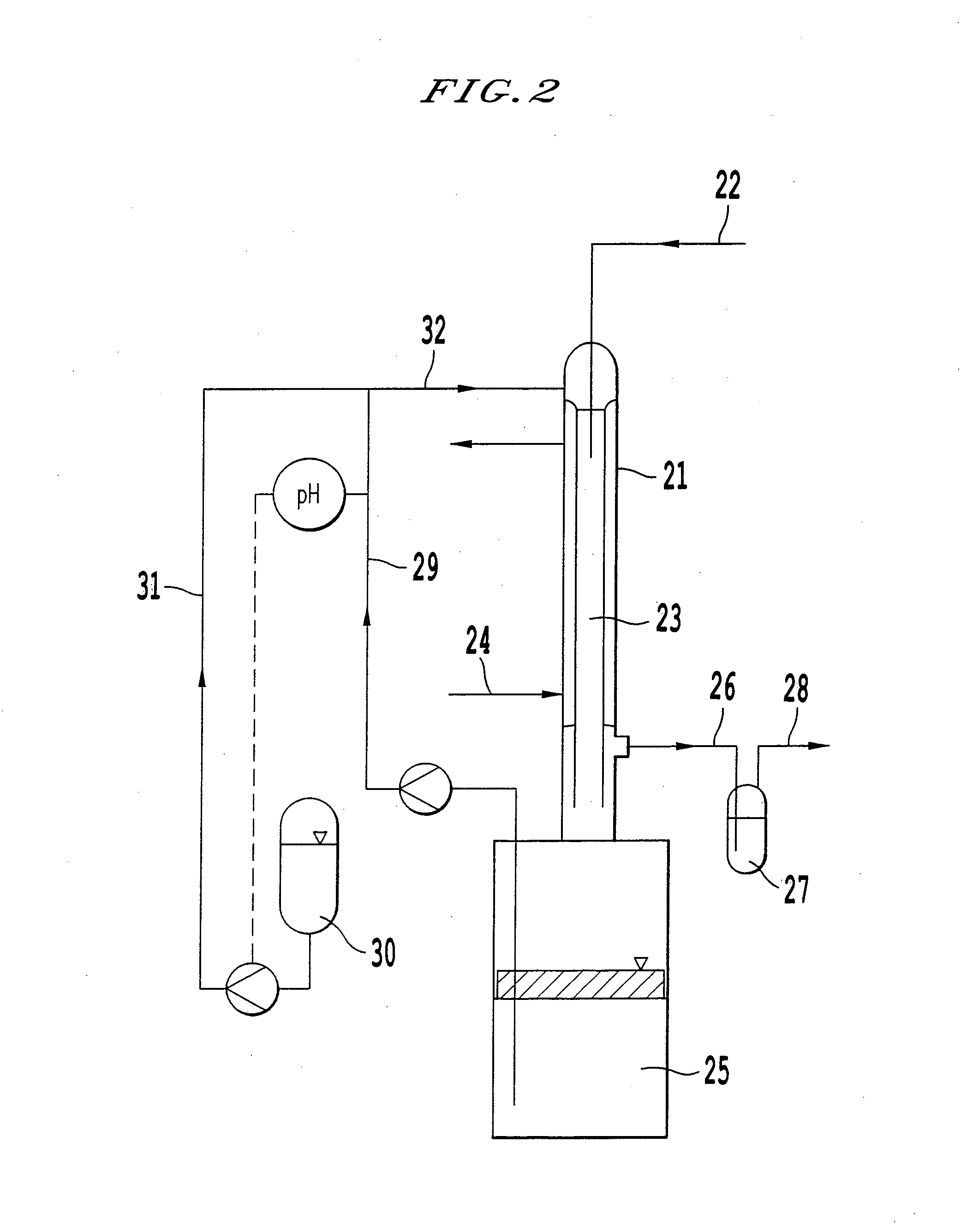 Process for the separation of chlorosilanes from gas streams