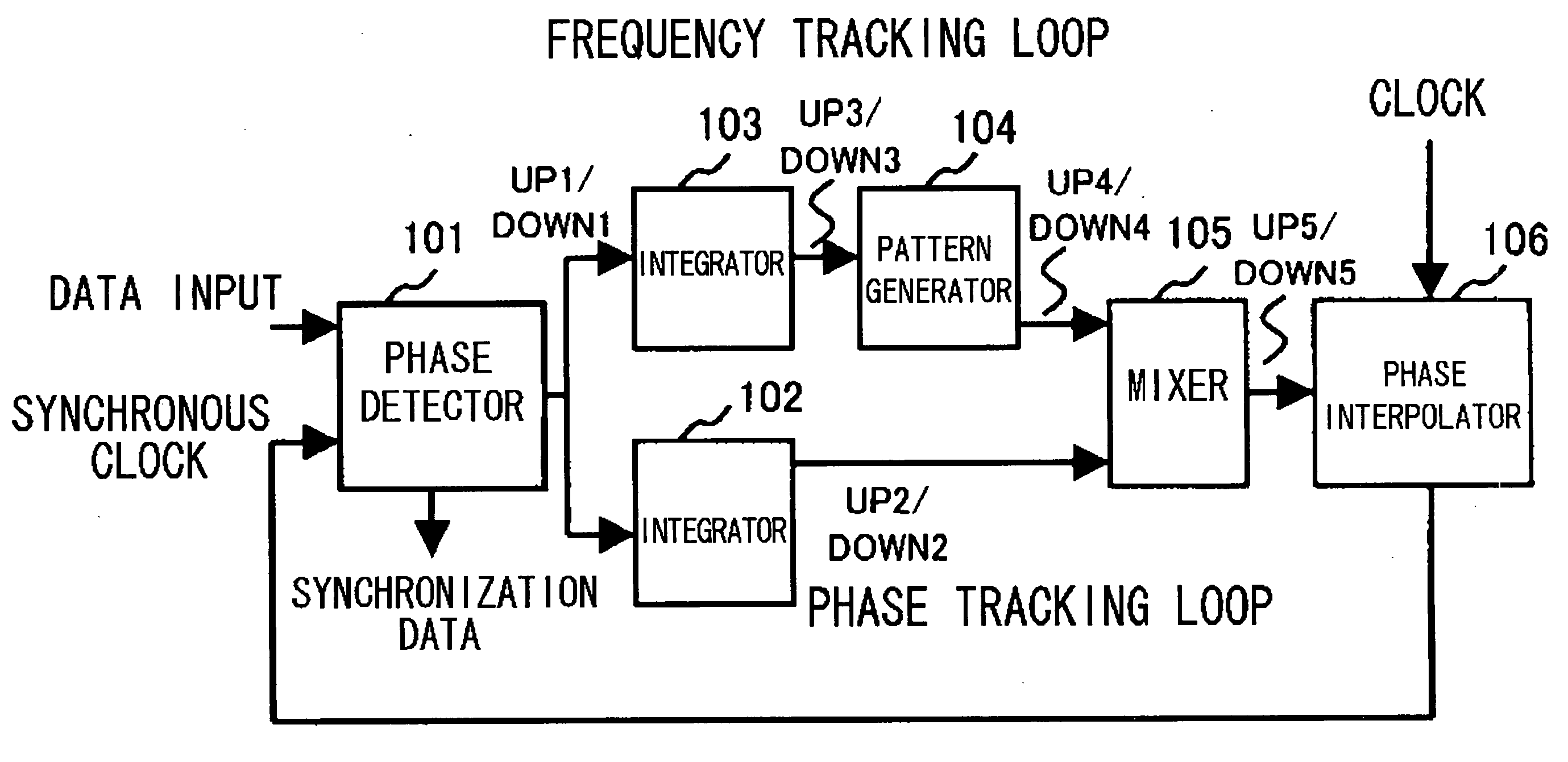 Clock and data recovery circuit