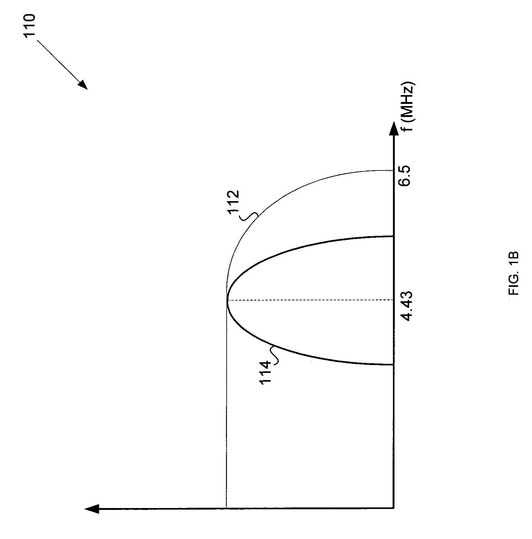 Method and system for 2D comb filtering of a PAL video signal