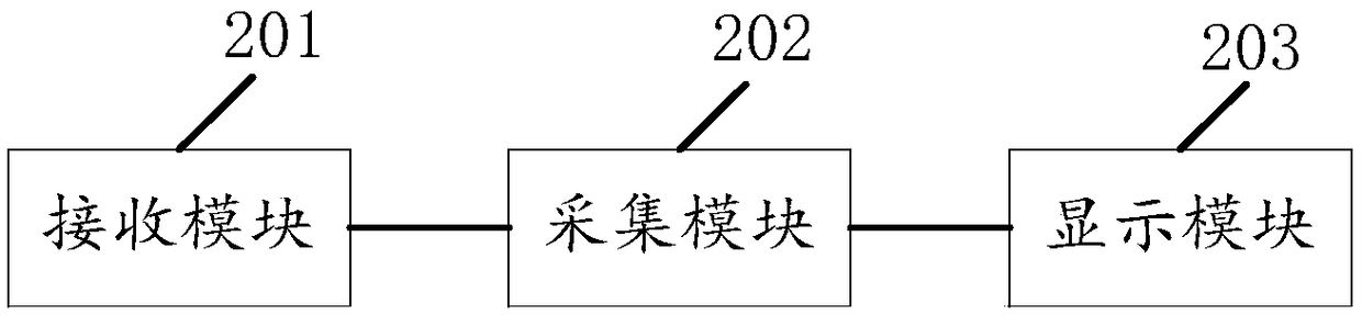 Image display method, apparatus, apparatus, and storage medium for virtual reality device