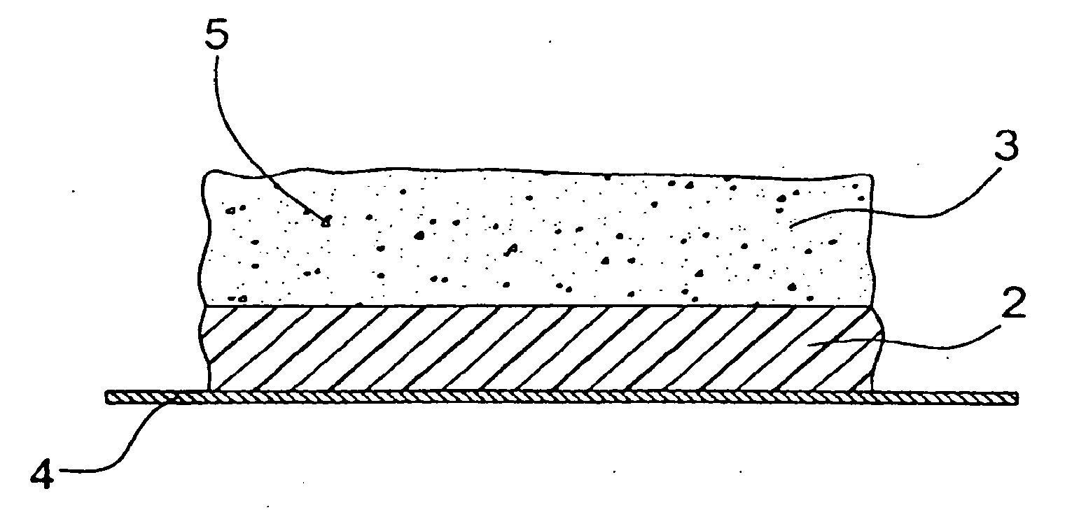 Radiation Protection Material Method for Production of a Radiation Protection Material and Use of the Same