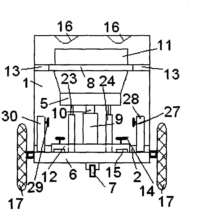 Multifunctional cart convenient for transporting pregnant women to examine, supporting abdomen and eliminating lower limb edema