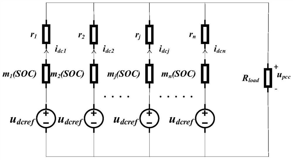 A charging and discharging control method for energy storage units in a distributed energy storage DC microgrid