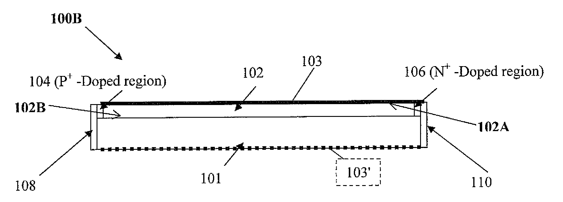 Photoelectric structure and method of manufacturing thereof