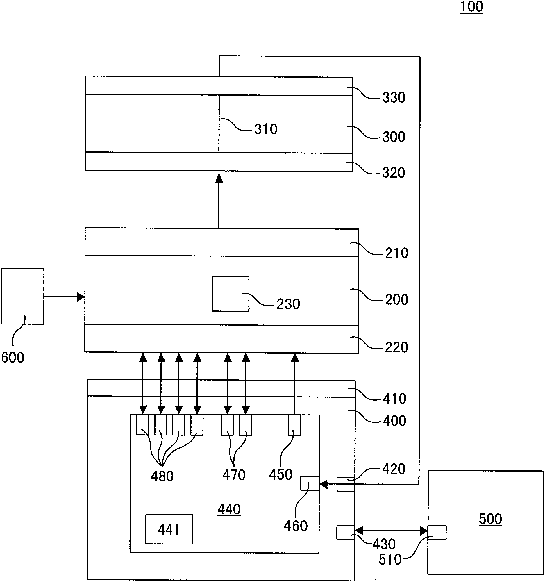 Testing module for adapter element