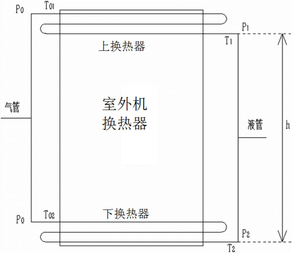 Draught fan control method and device, and air conditioner outdoor unit