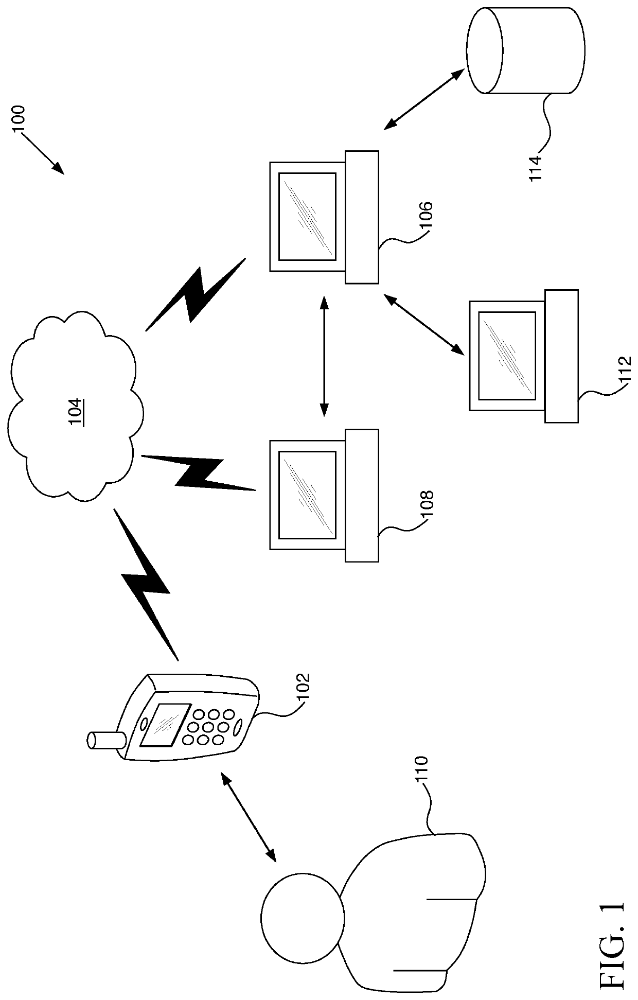 System and Method for Automated Dosage Calculation and Patient Treatment Life Cycle