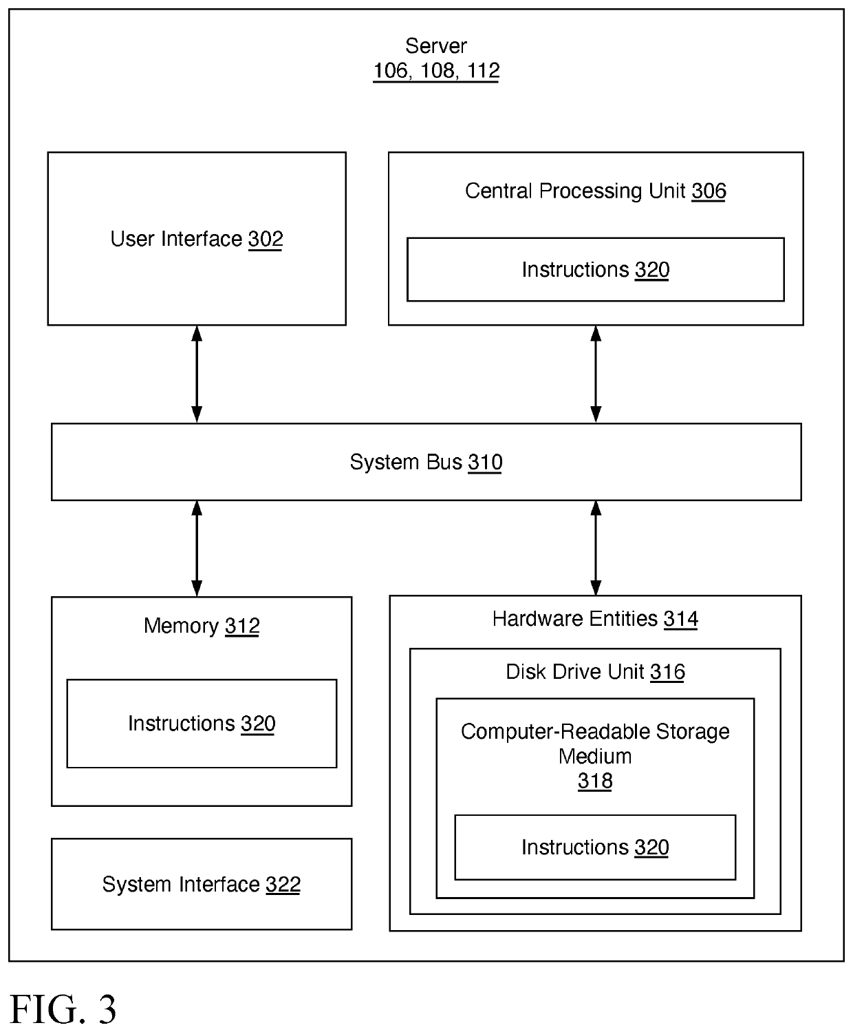 System and Method for Automated Dosage Calculation and Patient Treatment Life Cycle