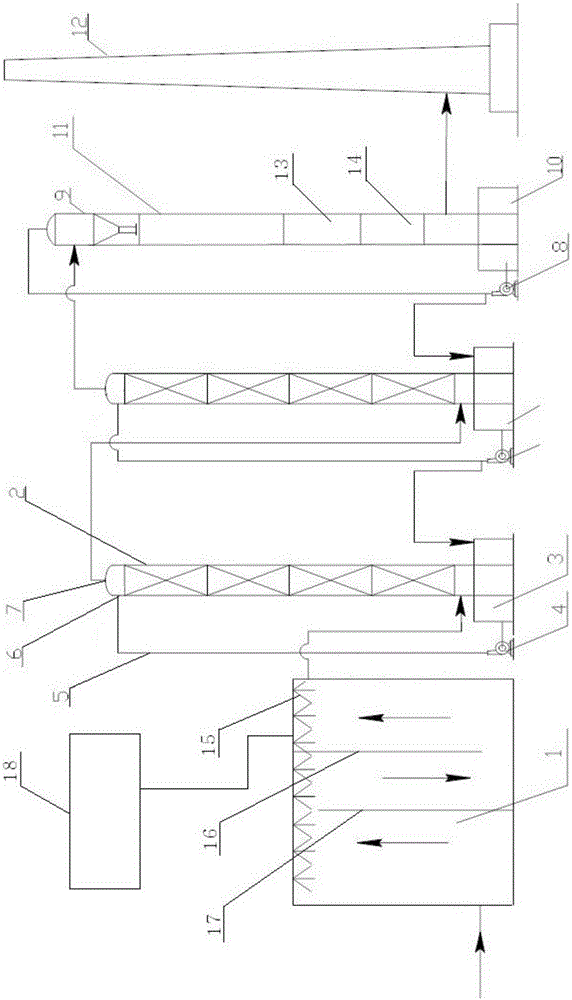 Device and method for treating aluminum phosphide reaction tail gas