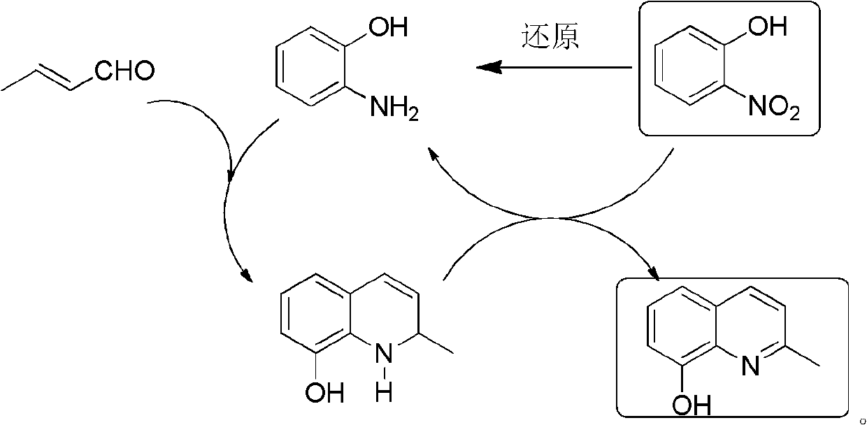 Method for preparing 2-methyl-8-aminoquinoline from o-nitrophenol