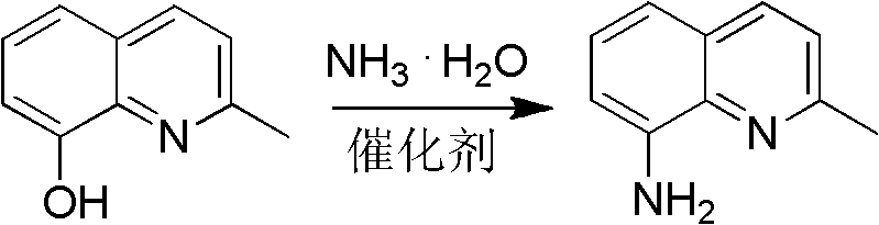 Method for preparing 2-methyl-8-aminoquinoline from o-nitrophenol