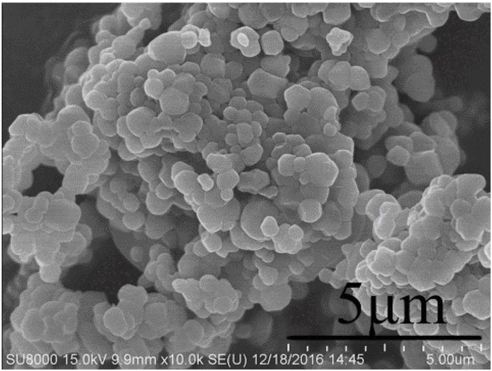 Preparation method of vanadium-molybdenum-doped lithium ion battery cathode material