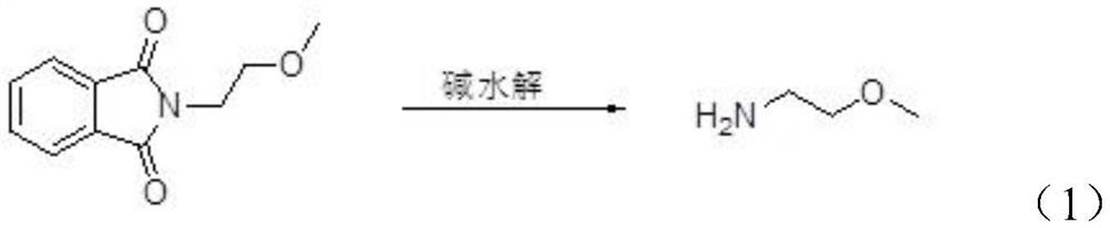 Preparation method of 2-methylethylamine