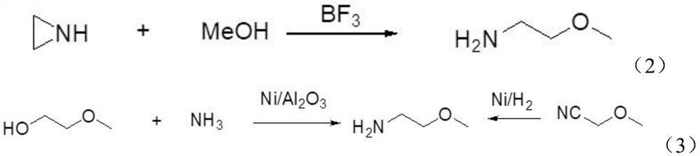 Preparation method of 2-methylethylamine