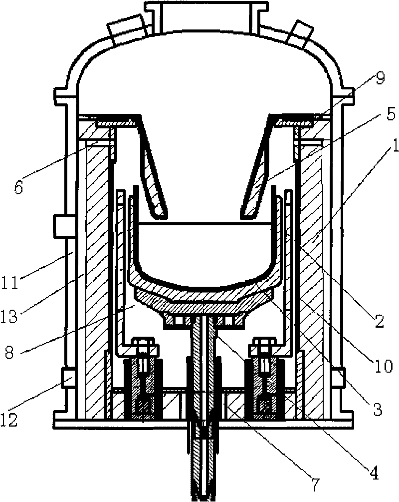 Silicon crystal growing device with two-way airflow