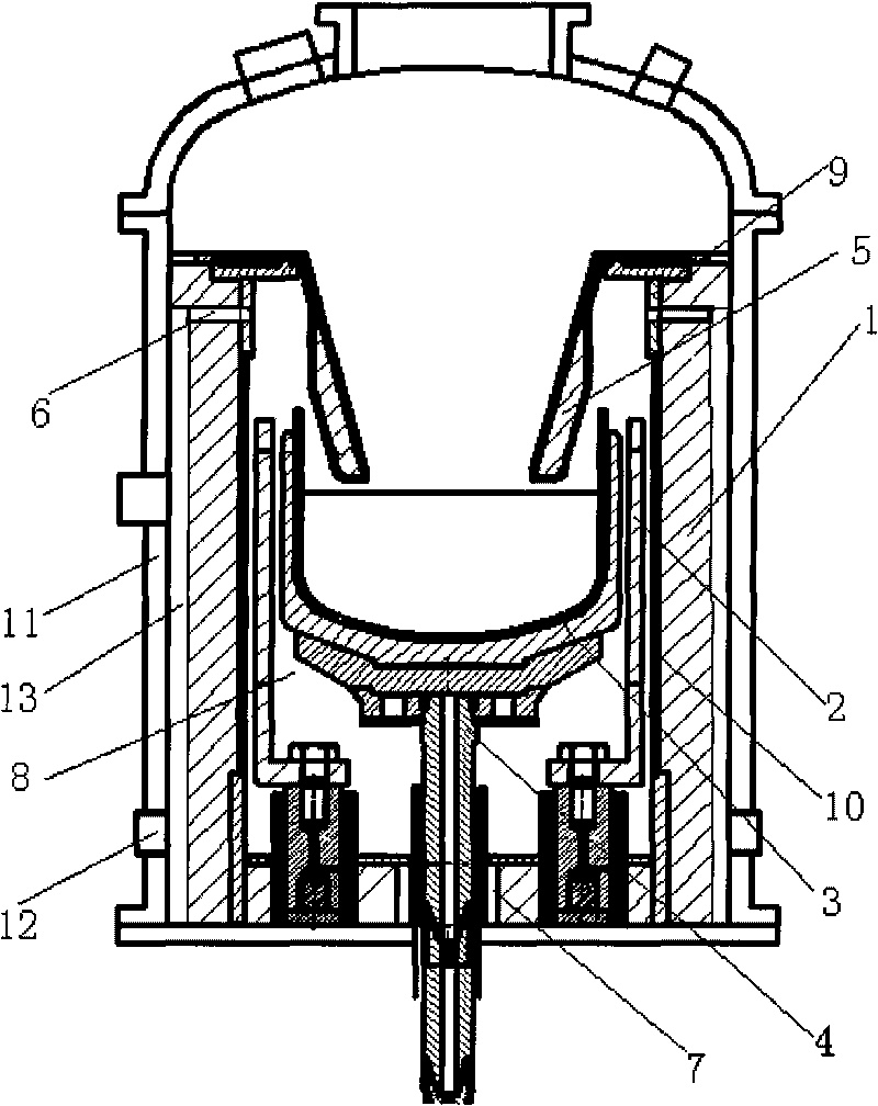 Silicon crystal growing device with two-way airflow