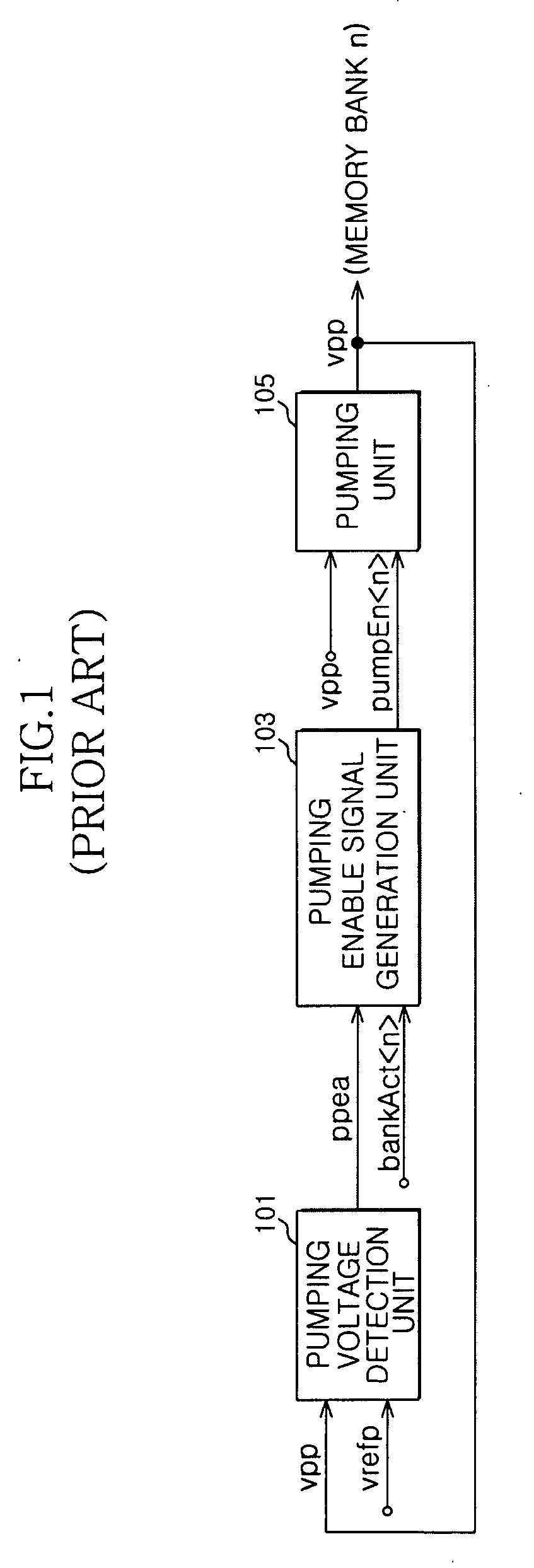 Apparatus for generating pumping voltage