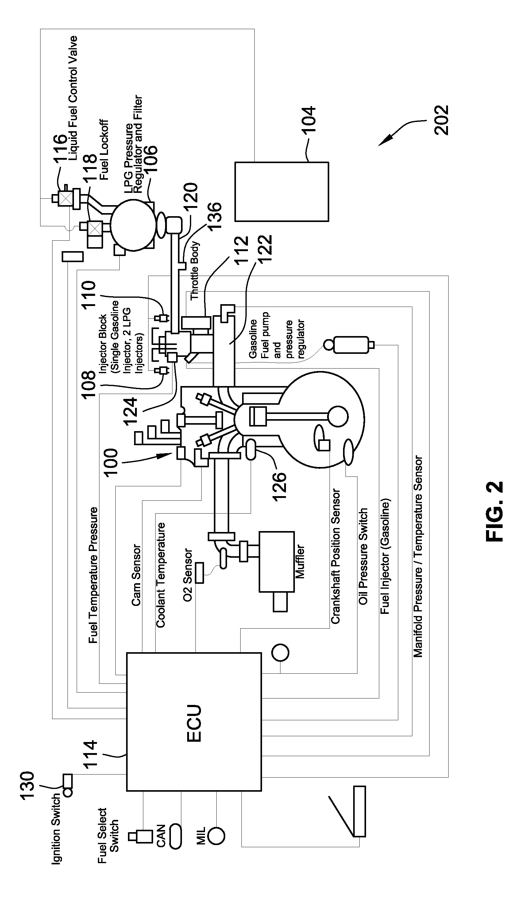 Cold-Start Fuel Control System