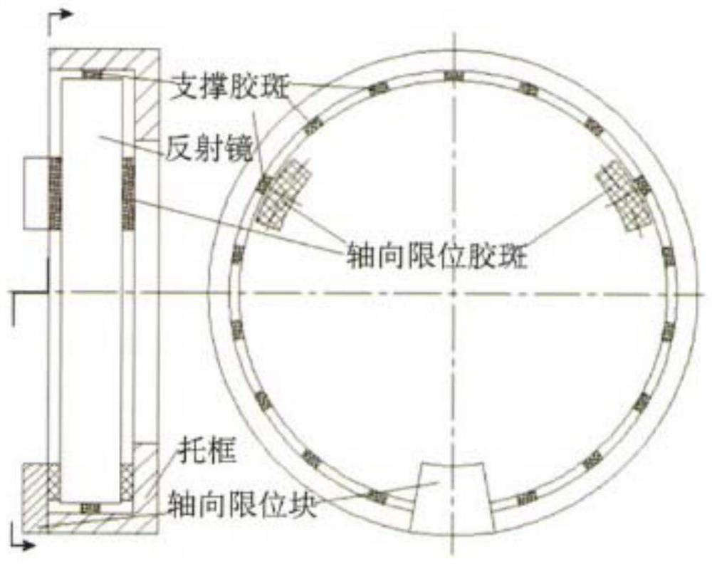 Method and device for high-precision assembly and adjustment of large-aperture toothed mirror assembly for space camera