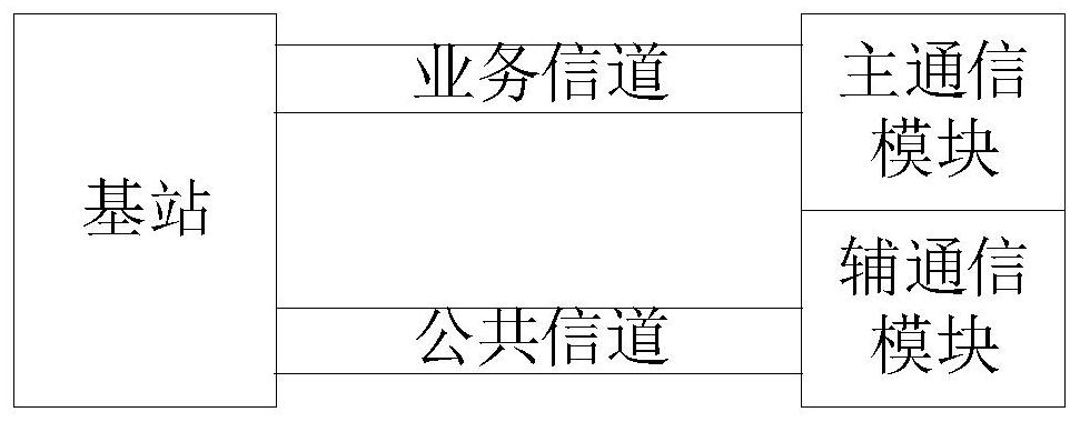 Wireless communication method, wireless communication terminal and storage medium