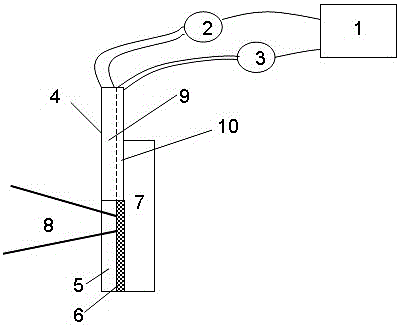 Laser Shock Treatment Device Using Flowable Liquid as Energy Absorbing Layer