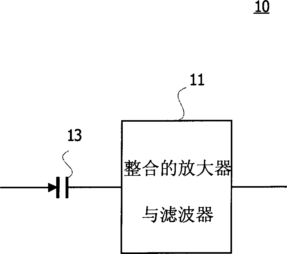 DC bias cancel circuit