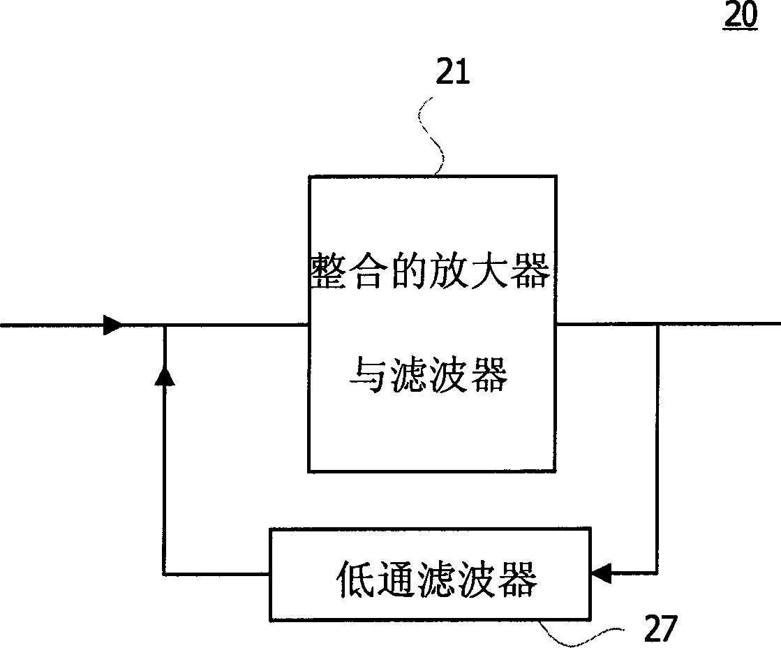 DC bias cancel circuit