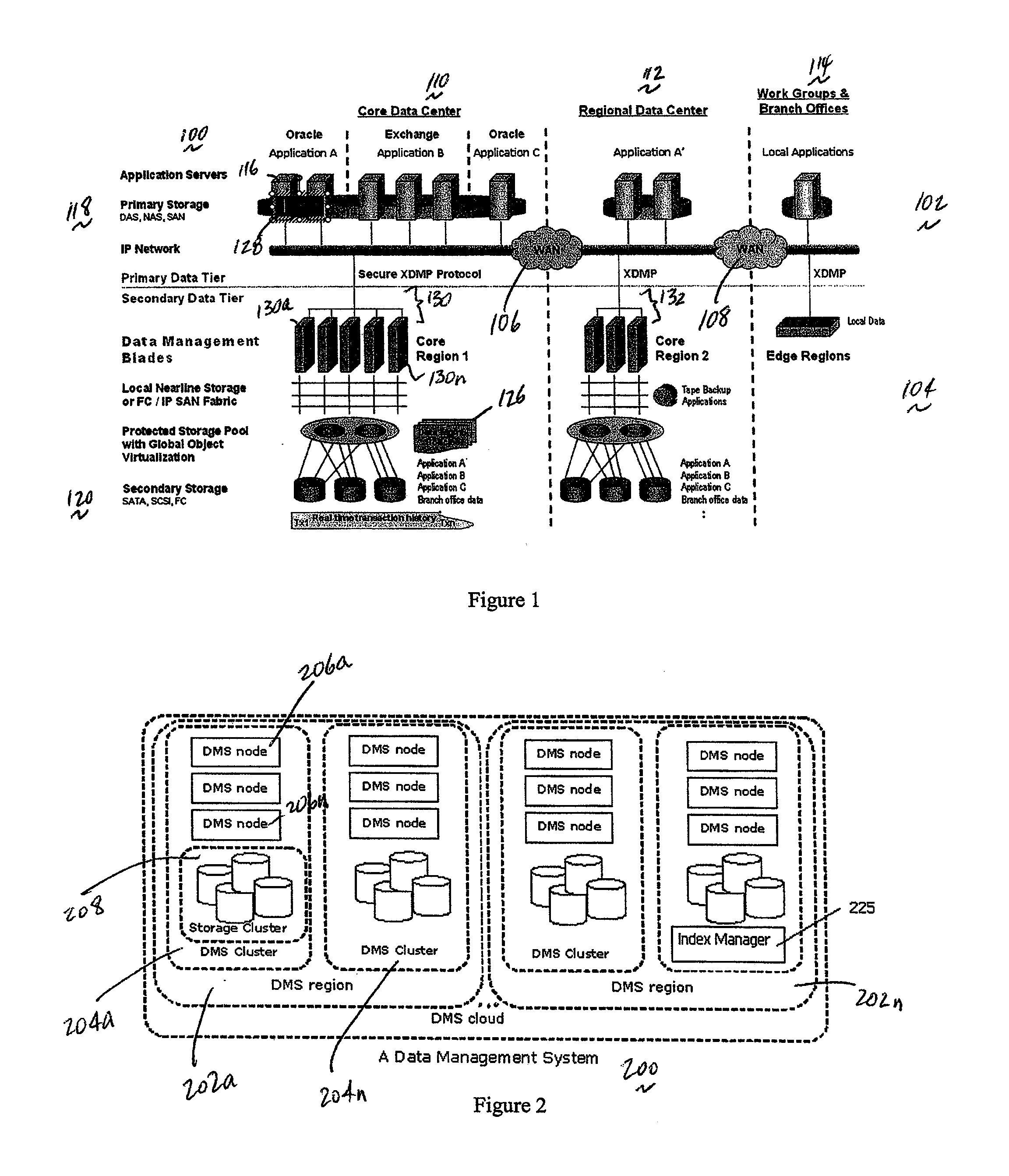 Method Of Creating Hierarchical Indices For A Distributed Object System
