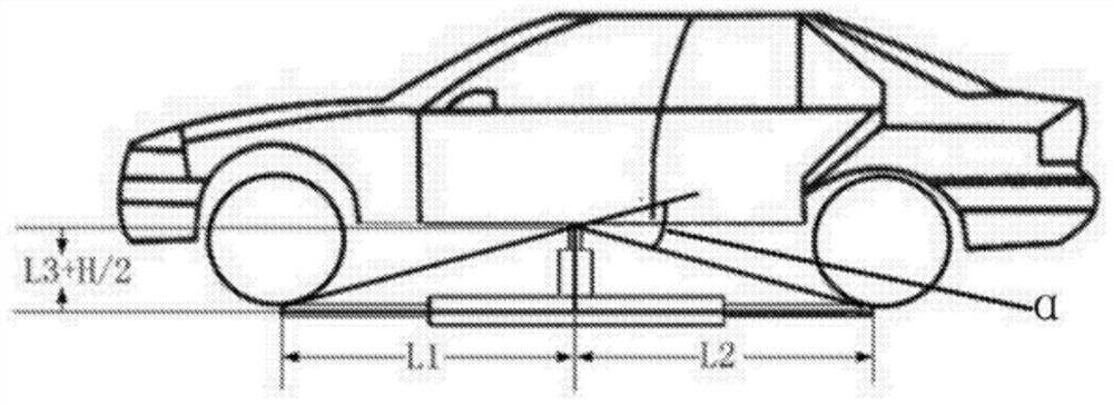 Automobile longitudinal passing angle measuring device and measuring method