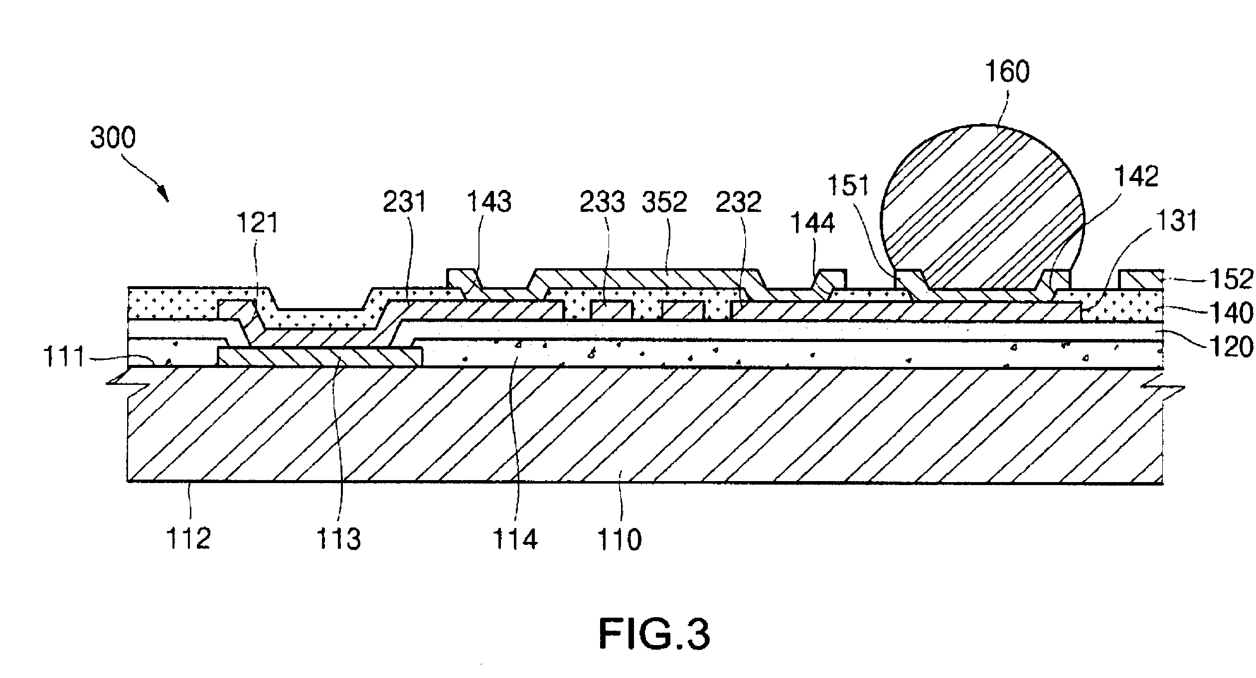 Wafer level chip size package having redistribution layers