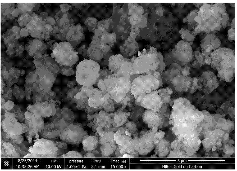 Preparation method of nanometer stepped hole mordenite molecular sieve