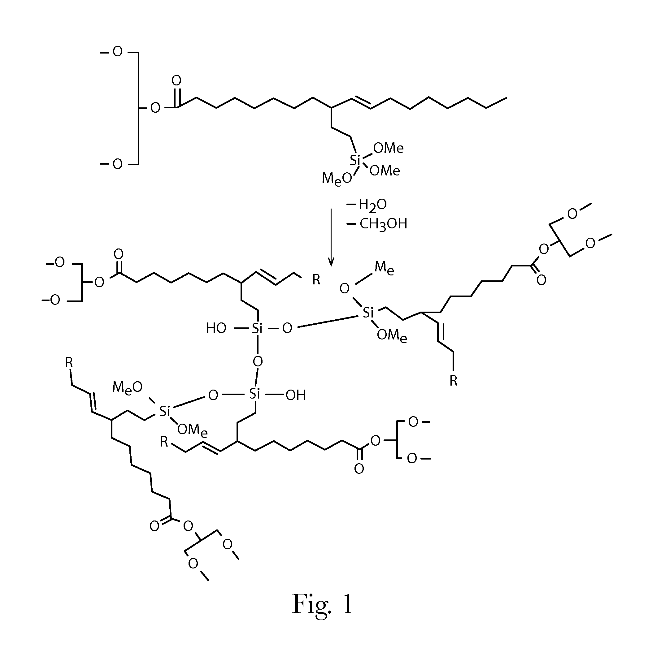 Consumer Products Comprising Silane-Modified Oils