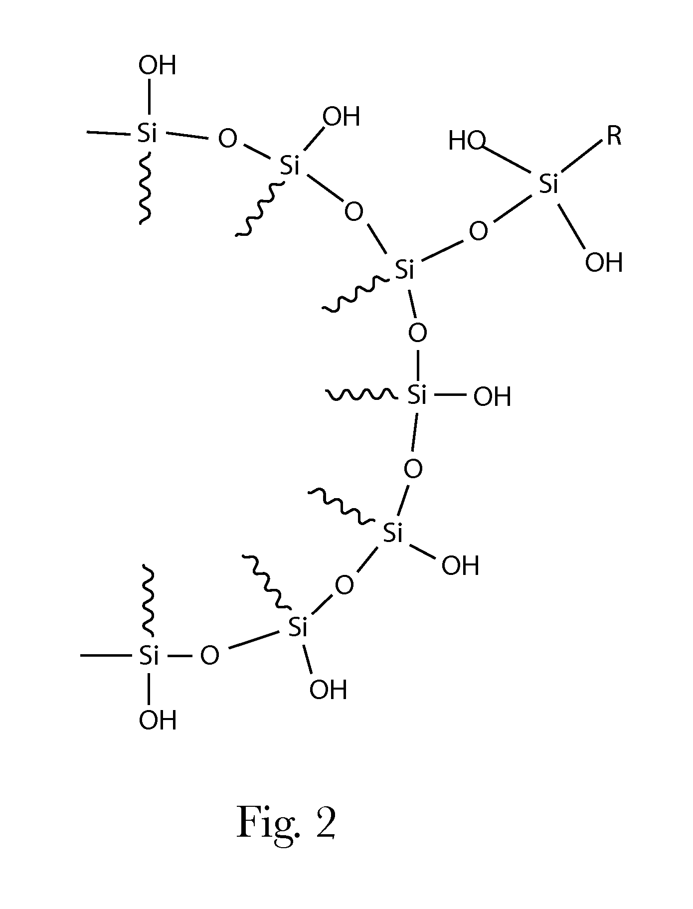 Consumer Products Comprising Silane-Modified Oils