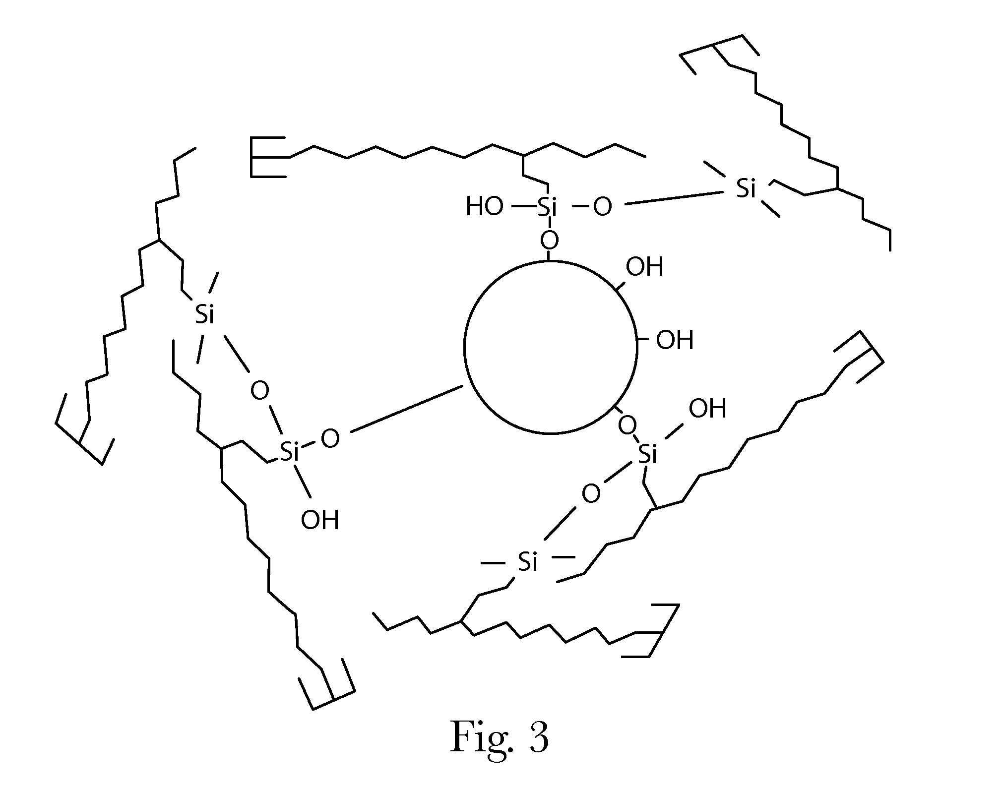 Consumer Products Comprising Silane-Modified Oils