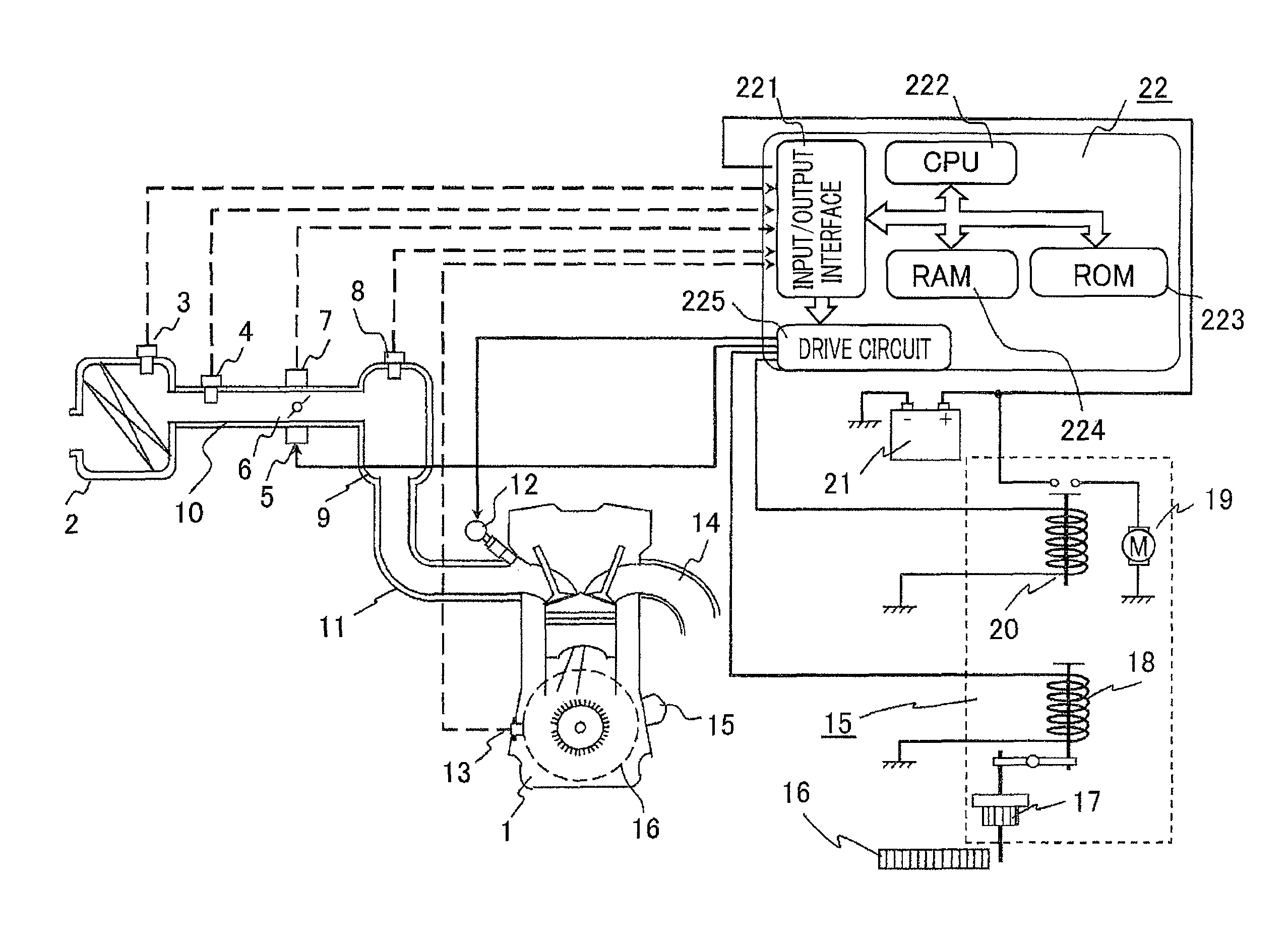 Internal-combustion-engine automatic stop and restart system