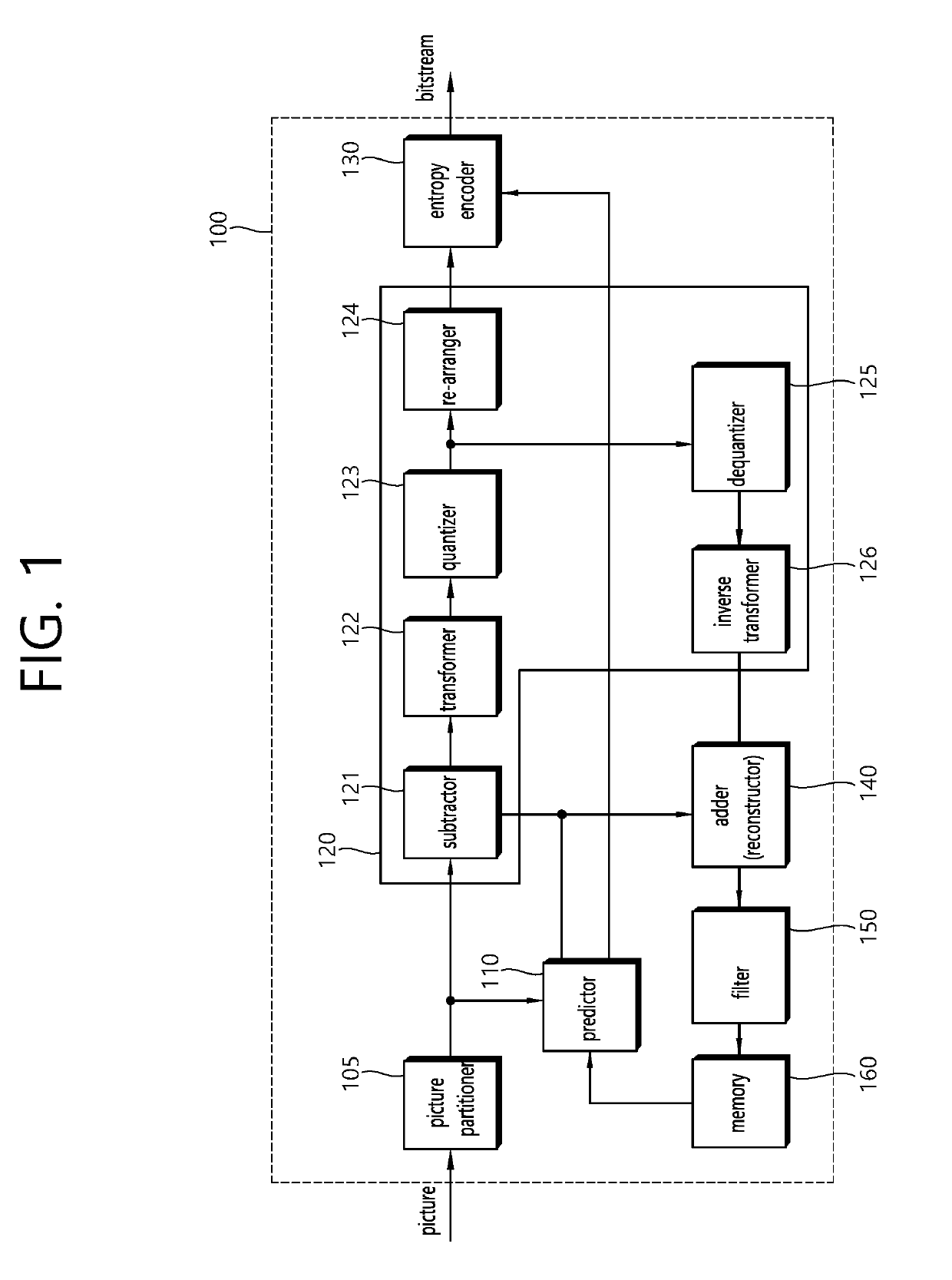 Illumination compensation-based inter-prediction method and apparatus in image coding system