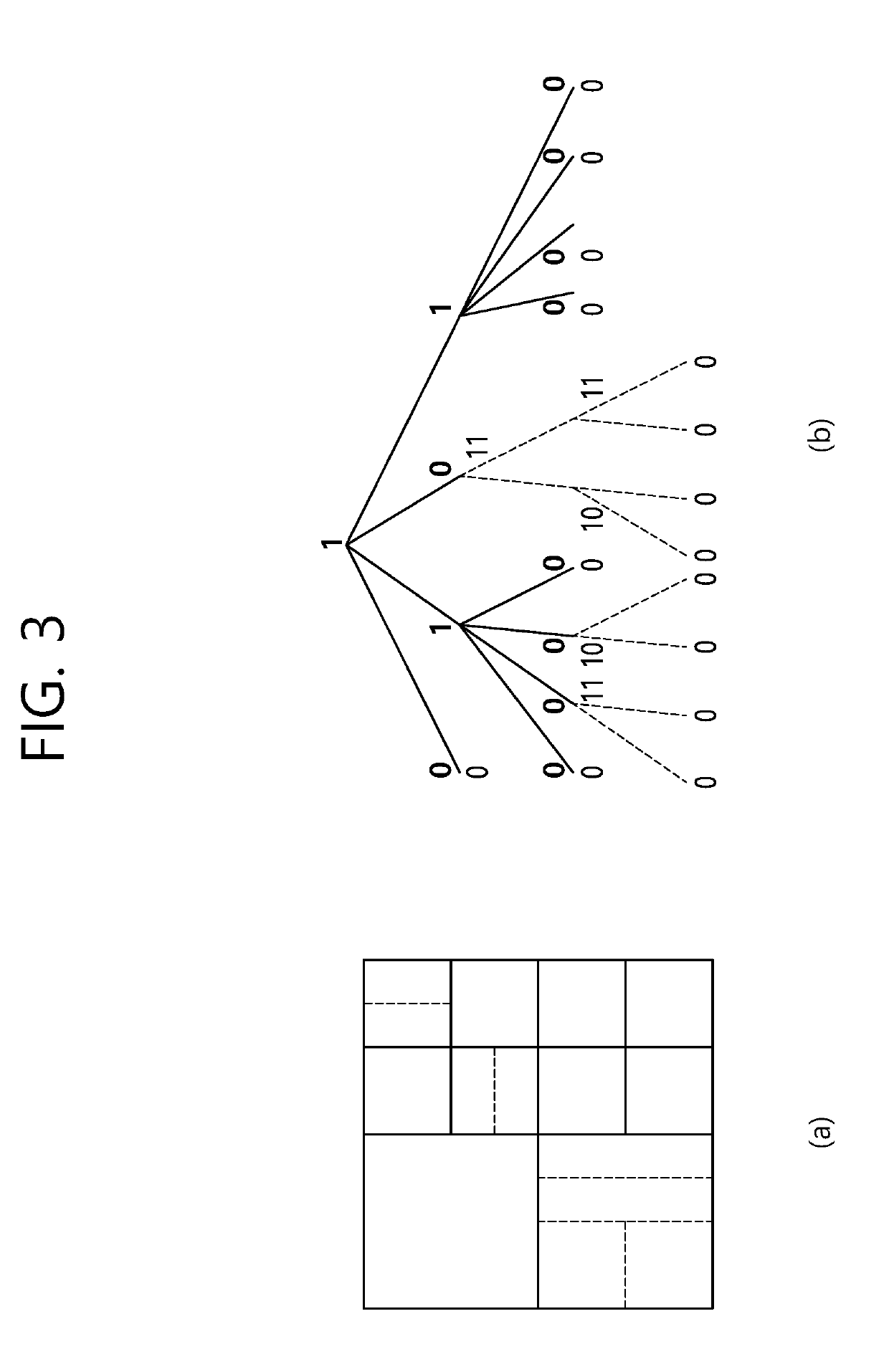 Illumination compensation-based inter-prediction method and apparatus in image coding system
