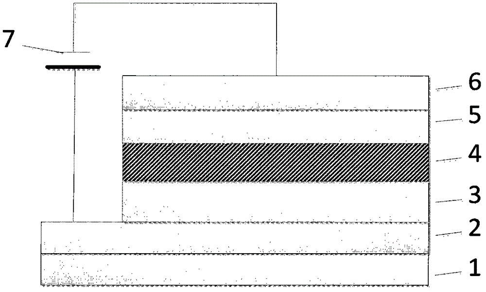 WOLED (white organic light-emitting device) and manufacturing method thereof