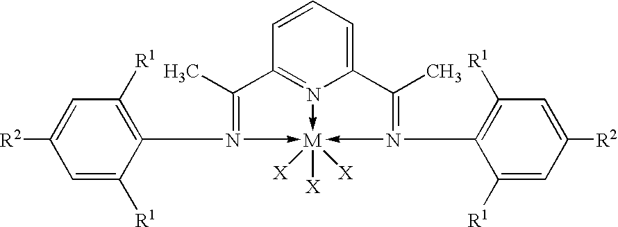 Process for the manufacture of polyolefins using non-metallocene catalysts