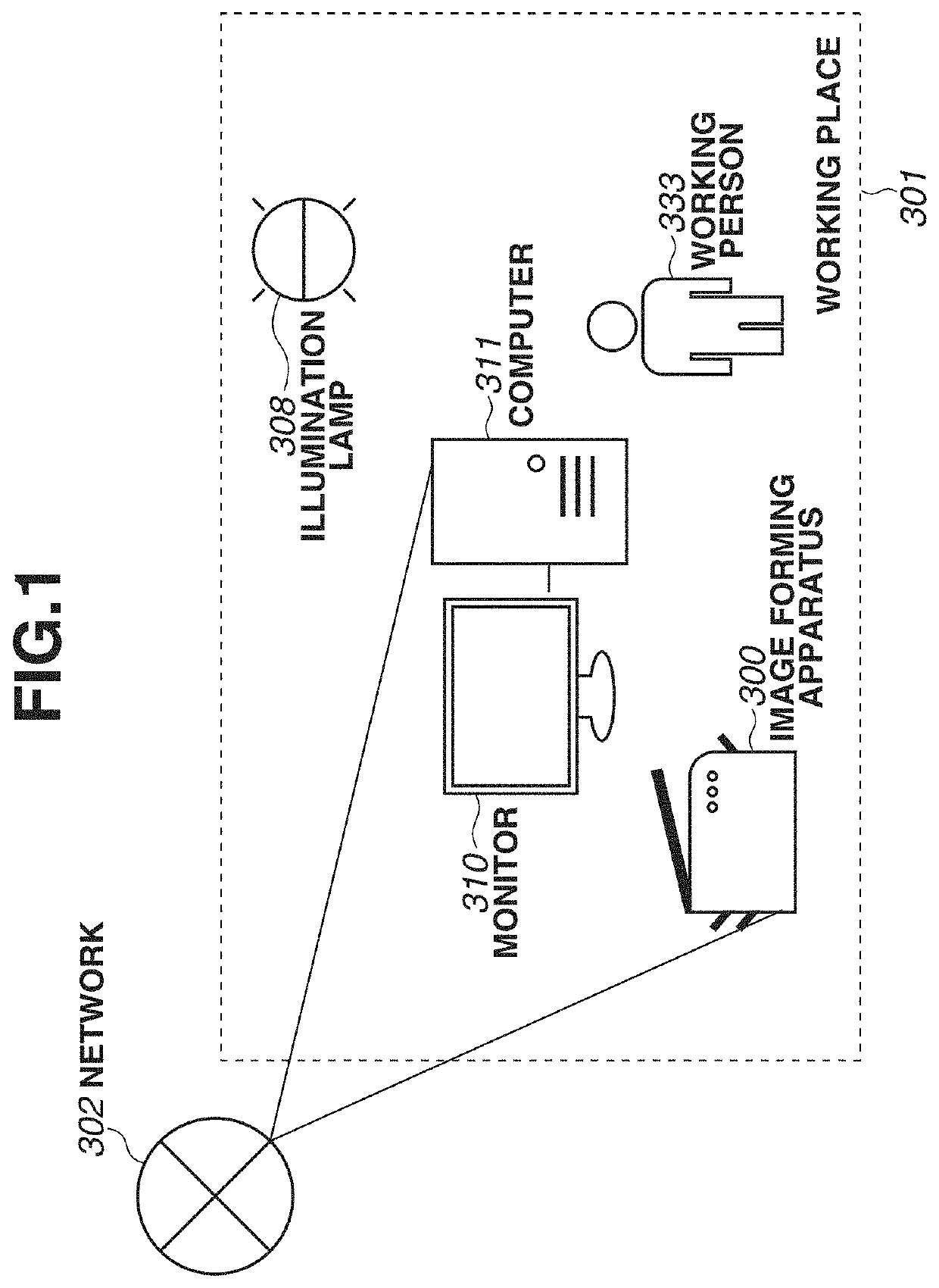 Information processing apparatus and information processing system to control emitting light based on illumination information