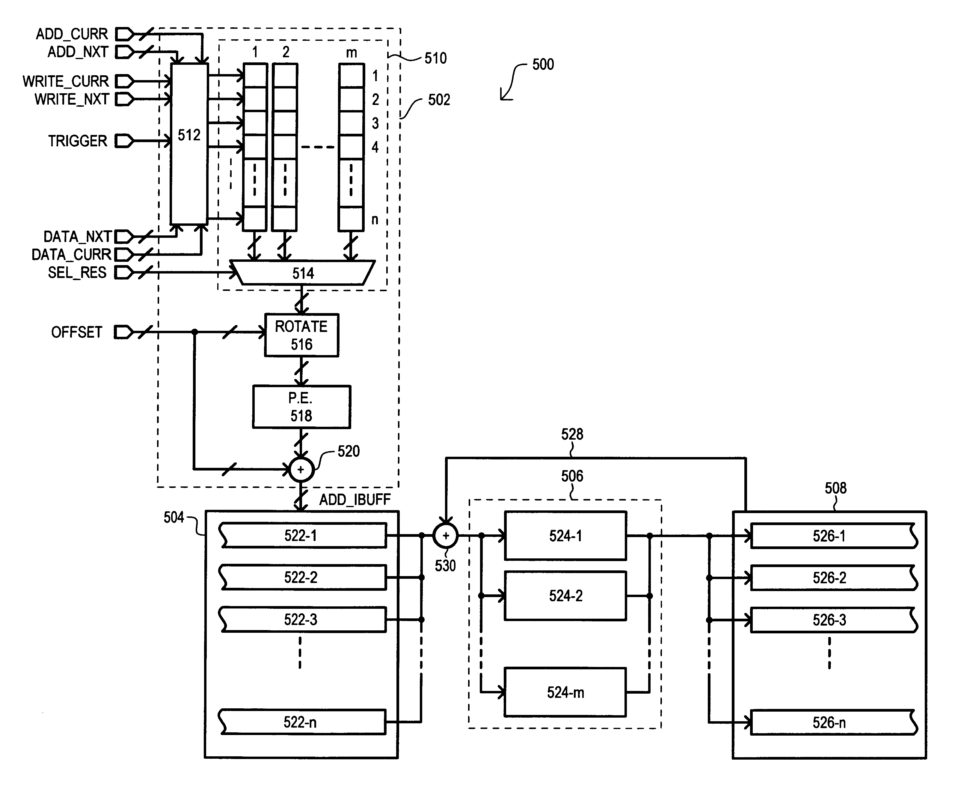 High throughput system for encryption and other data operations