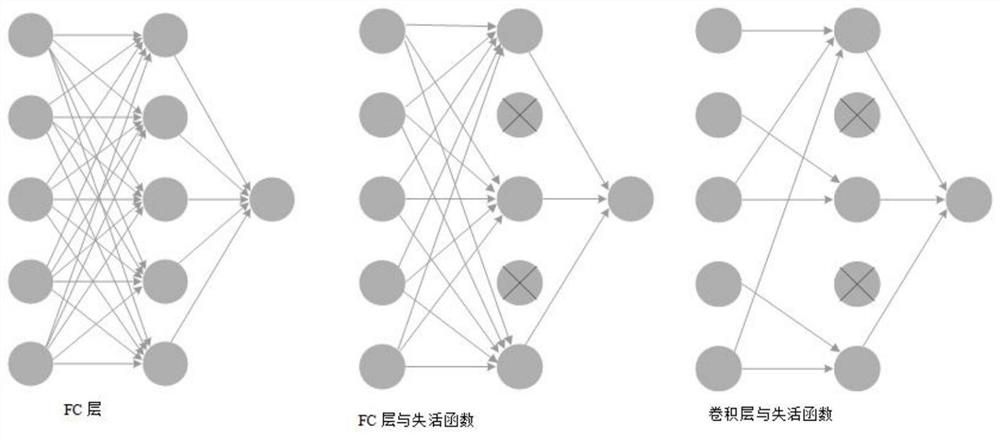 Voltage source inverter fault diagnosis method and system based on convolutional neural network