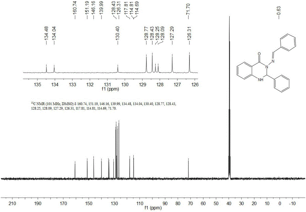 Synthetic method of quinazolinone Schiff base compounds