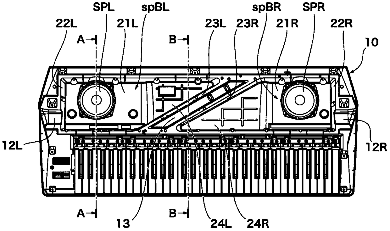 Speaker box structure for electronic devices