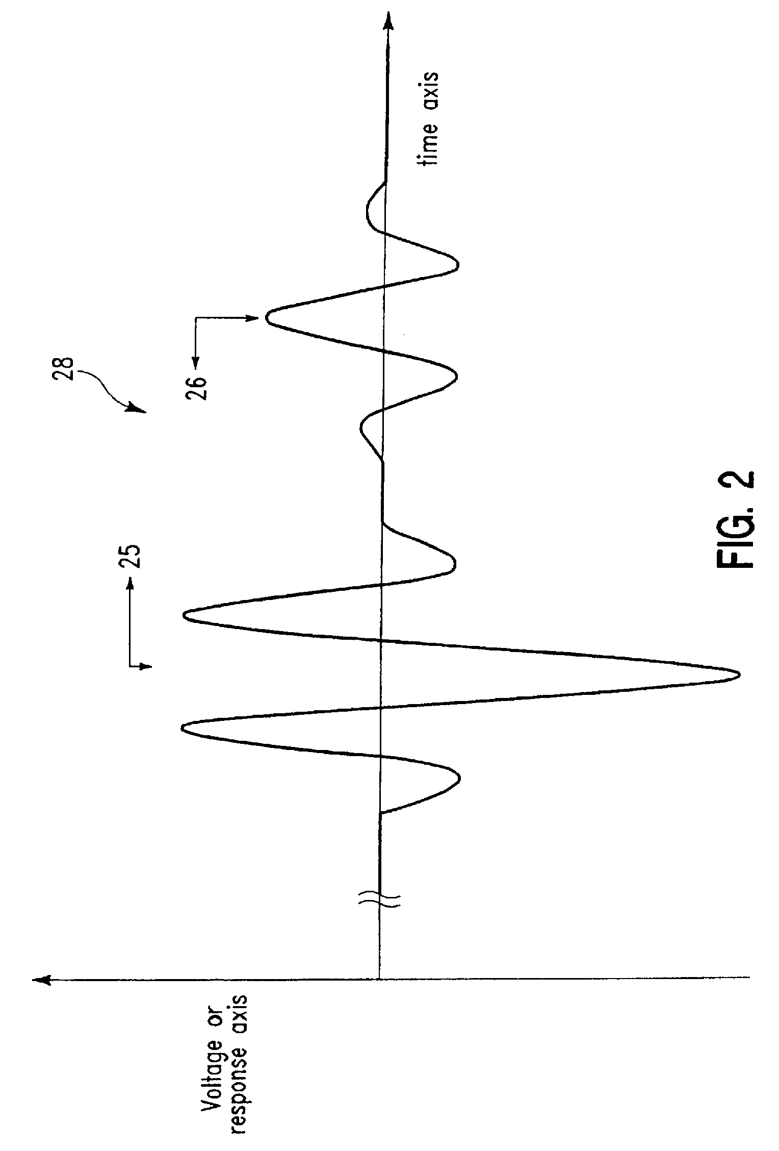 Method for measuring thin layers in solid state devices