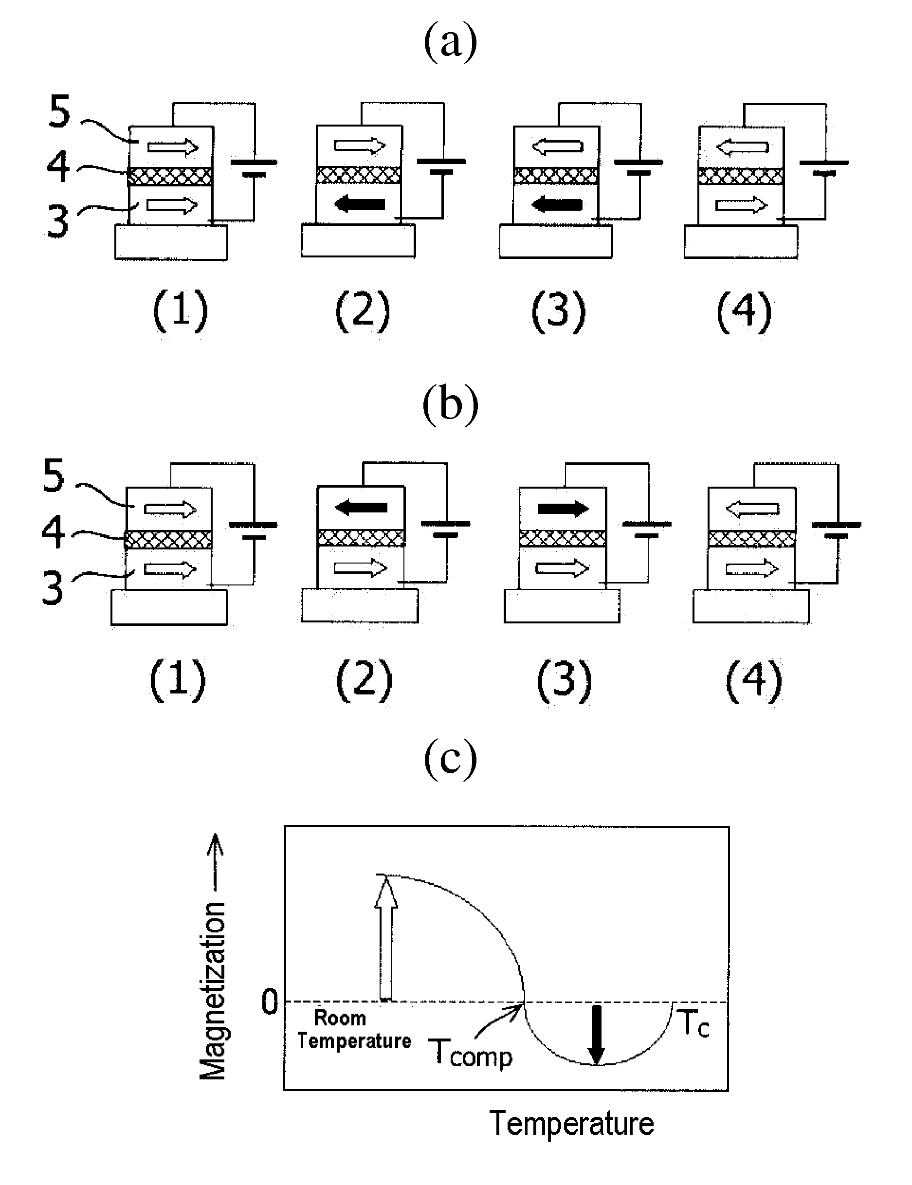 Magnetic memory element, method of driving same, and nonvolatile storage device