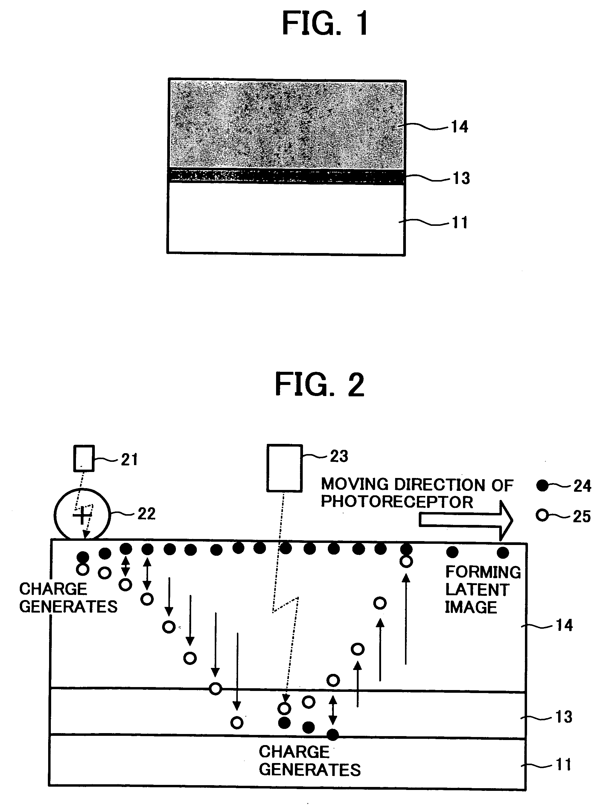 Electrophotographic photoreceptor, and electrophotographic apparatus, process cartridge and method using the photoreceptor