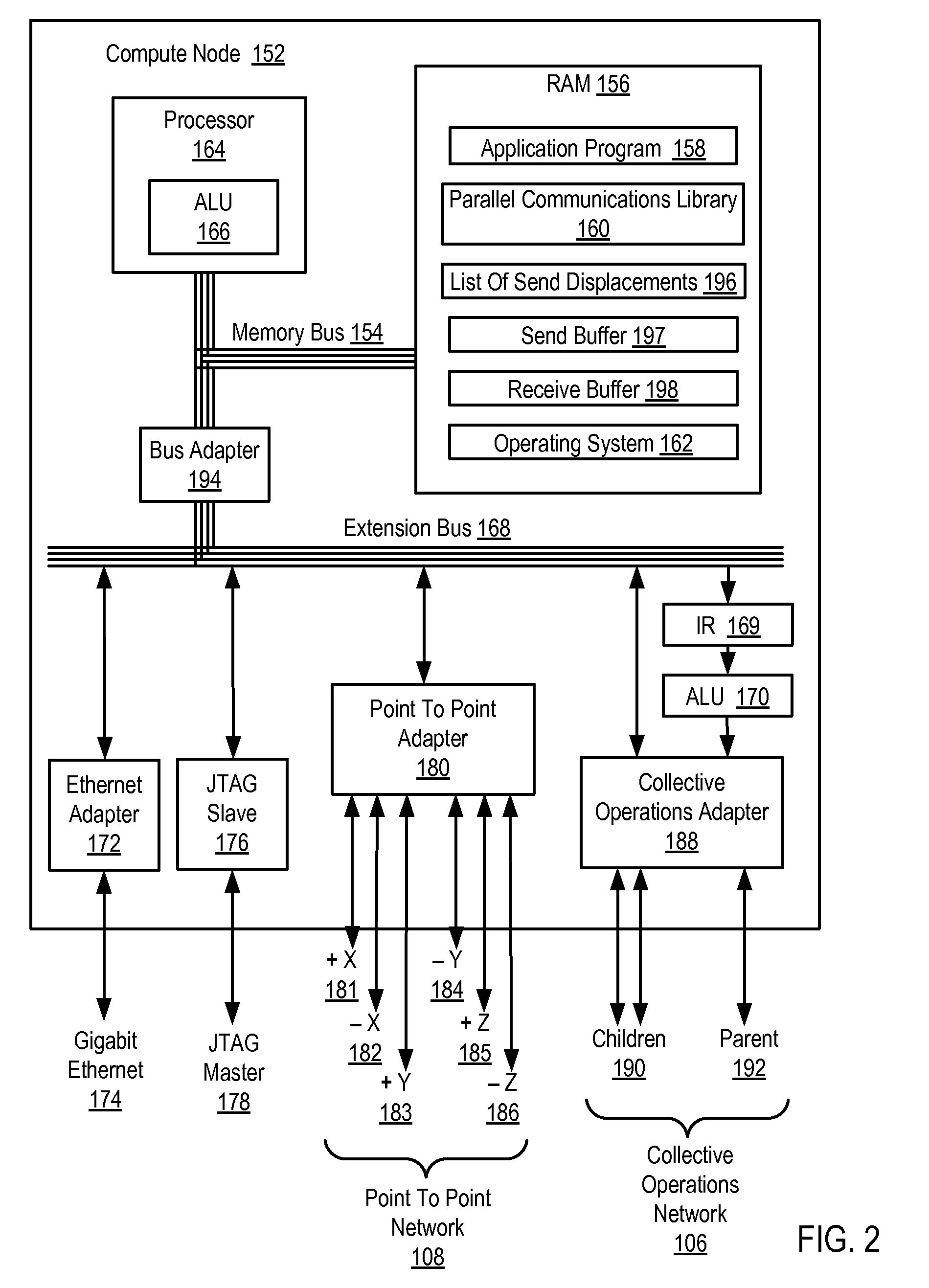 Executing an allgather operation with an alltoallv operation in a parallel computer